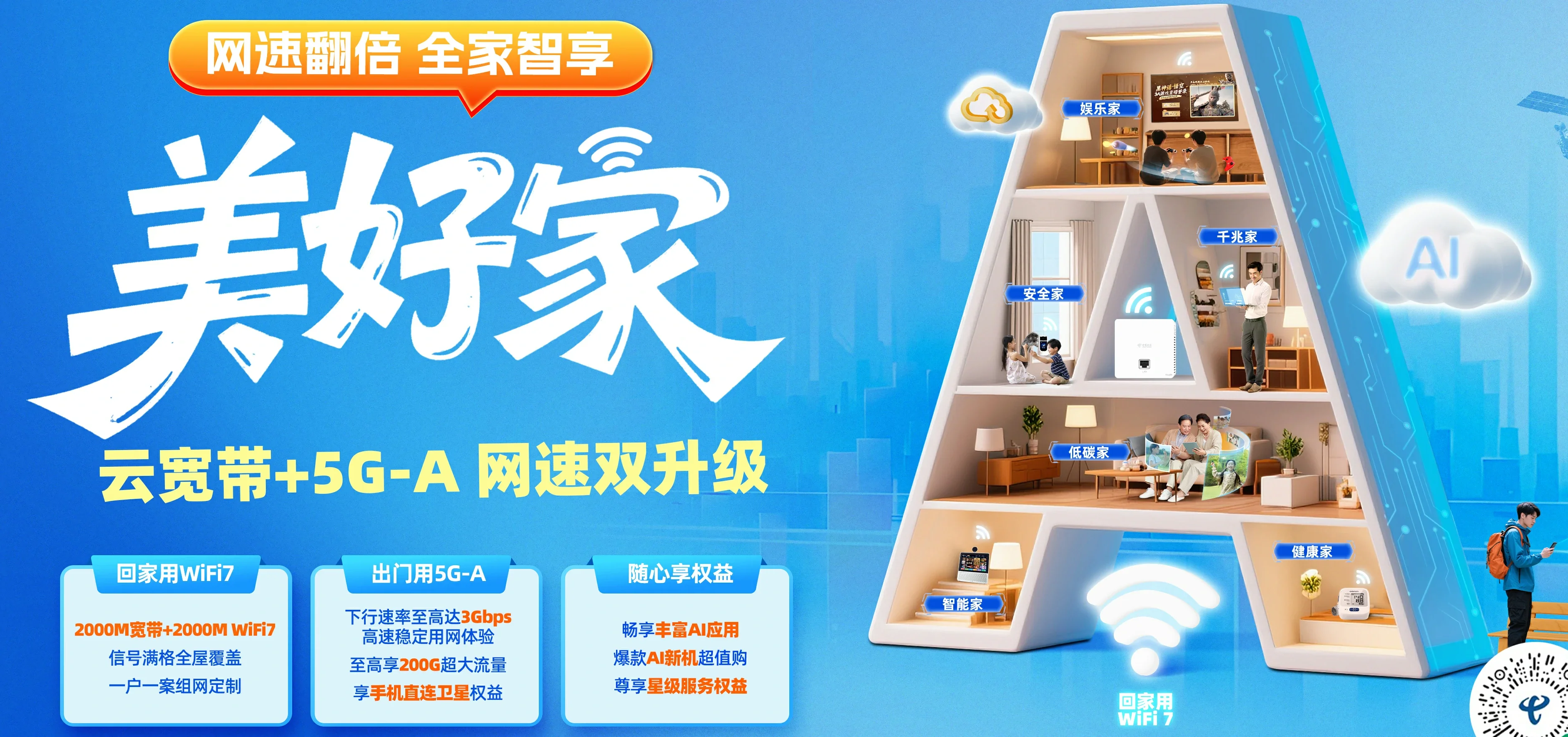 中国电信 东乡族自治县电信宽带 宽带套餐